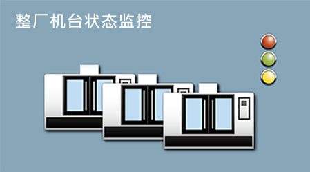台湾彩神i-Factory  四大功能群组
